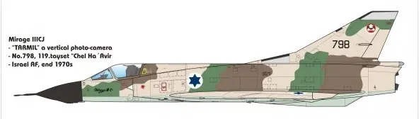Mirage III israelies de reconocimento