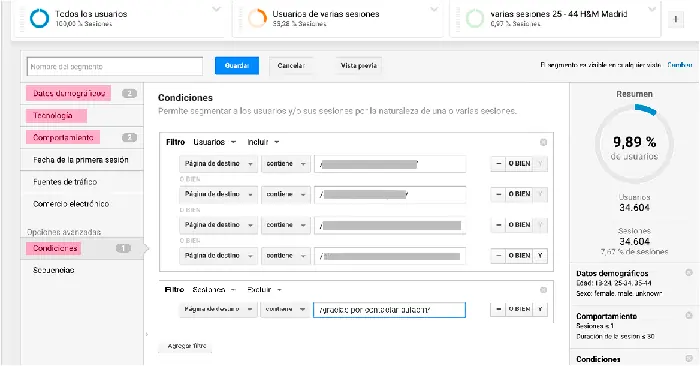 analitica web