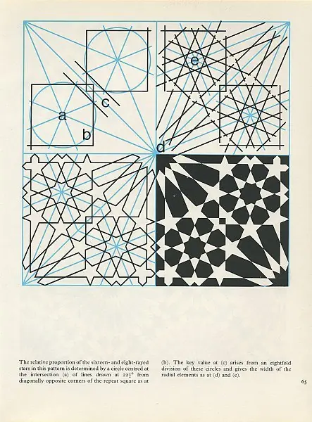 1976