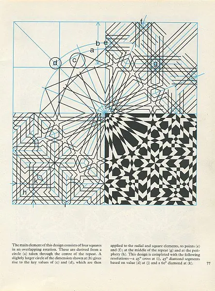 David Wade - Islamic Art, 1976