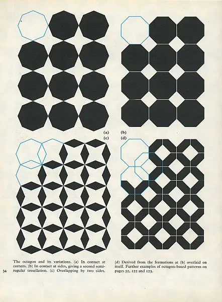 David Wade - Islamic Art, 1976