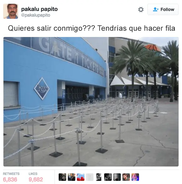 Publicaciones