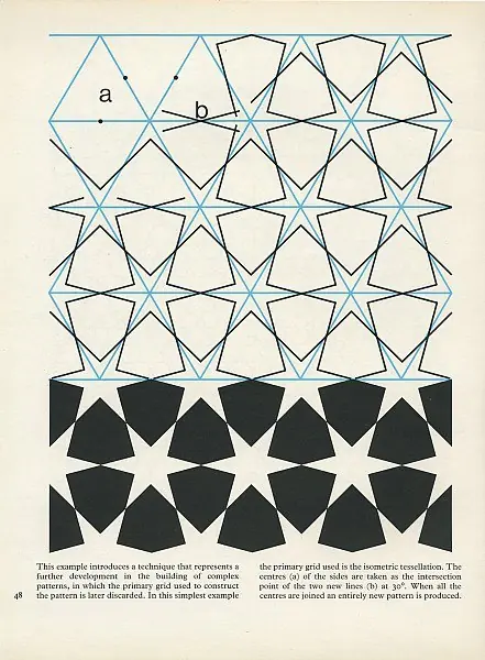 David Wade - Islamic Art, 1976