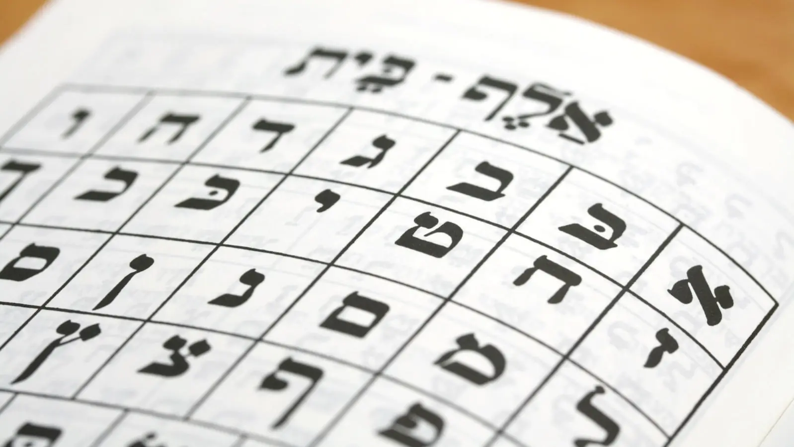Que es la gematria?