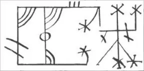 Simbolos