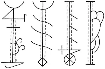 Talismanes y símbolos Vikingos que les otorgaban poder.