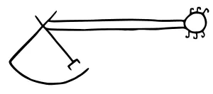 Talismanes y símbolos Vikingos que les otorgaban poder.