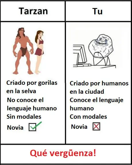 Miralo