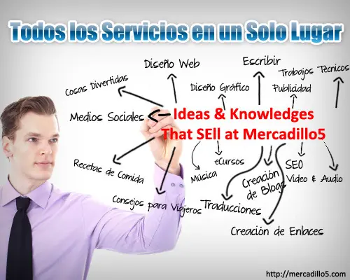 fiverr español