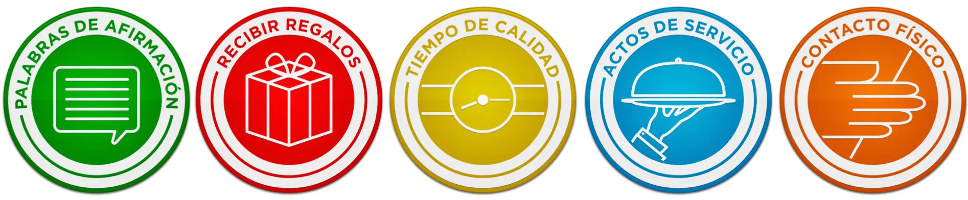 Los 5 lenguajes del amor: ¿cuál es el tuyo?