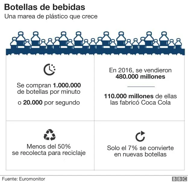 zona muerta