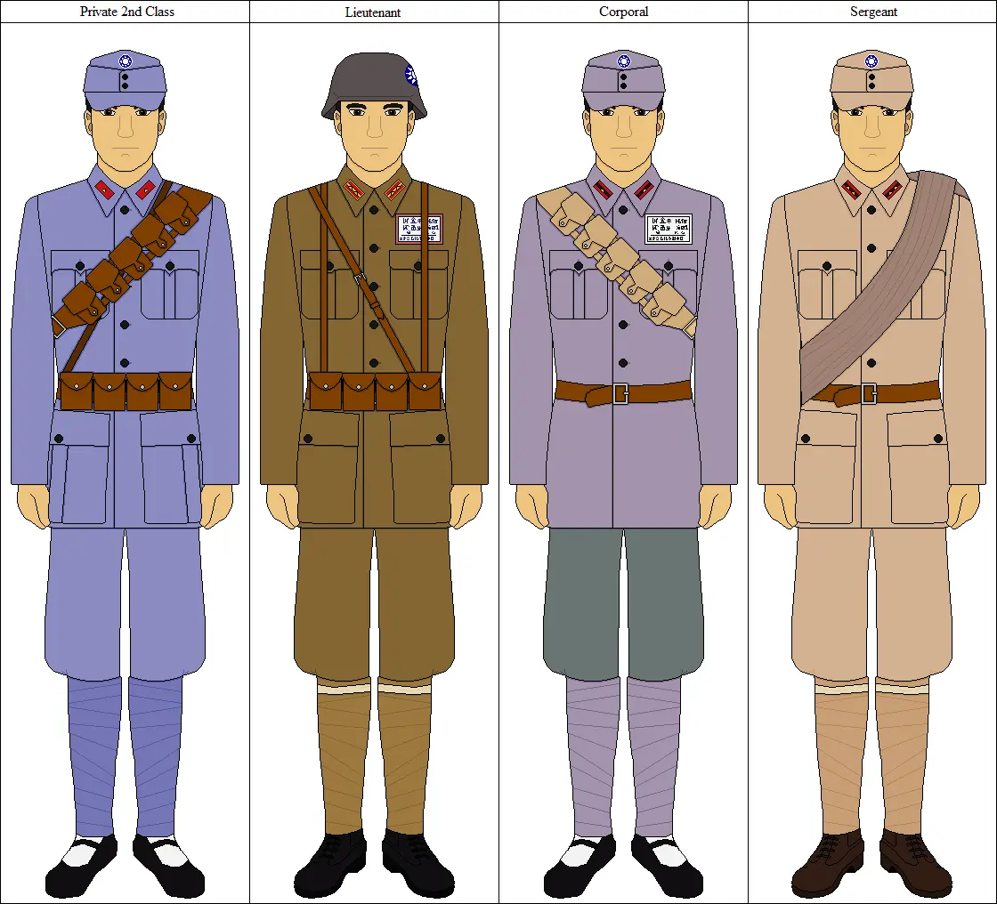 Uniformes chinos de la segunda guerra mundial
