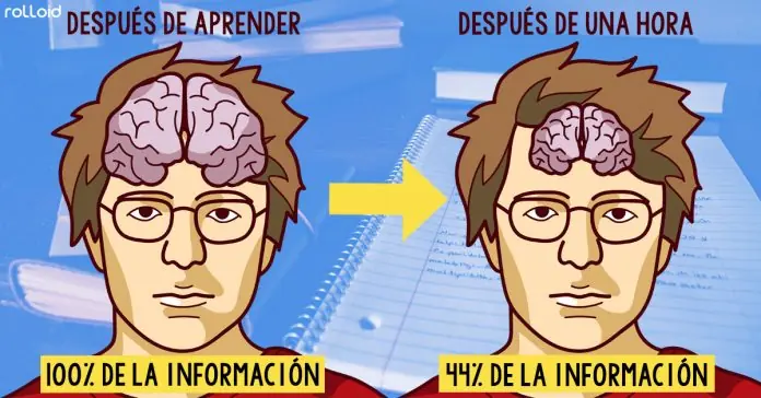 12Trucos para tener una memoria ‘infinita’ y memorizar en 5s