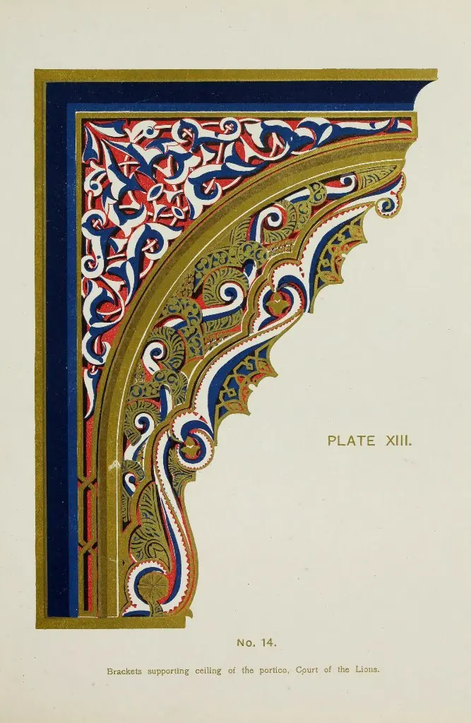 design