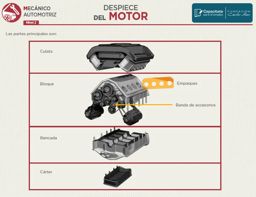 mecanica automotriz
