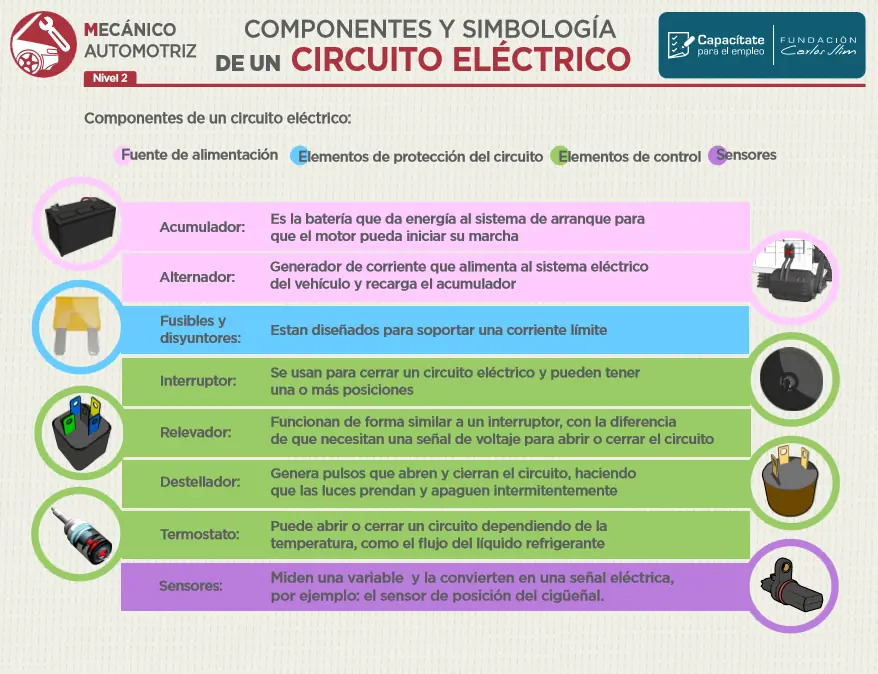 autodidacta