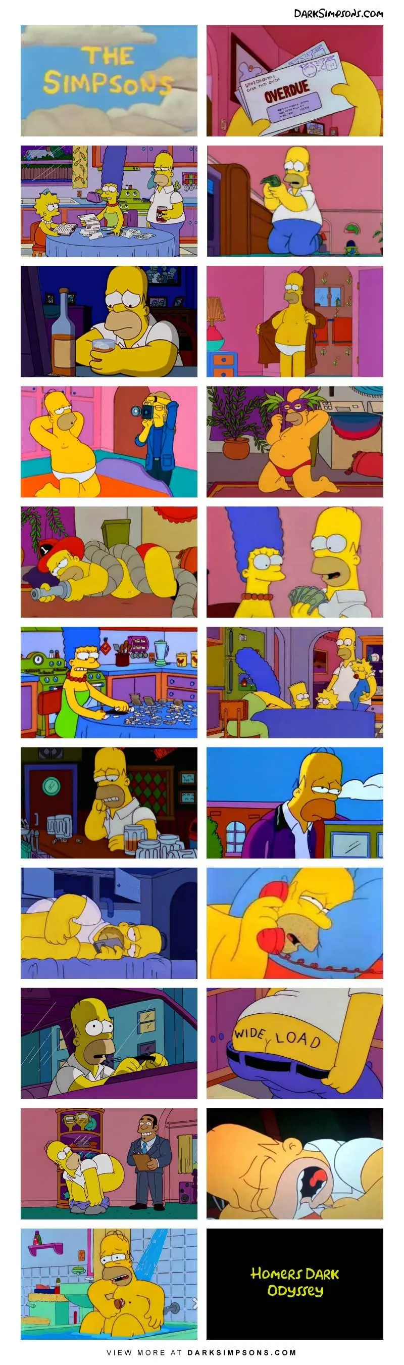 Los Simpson