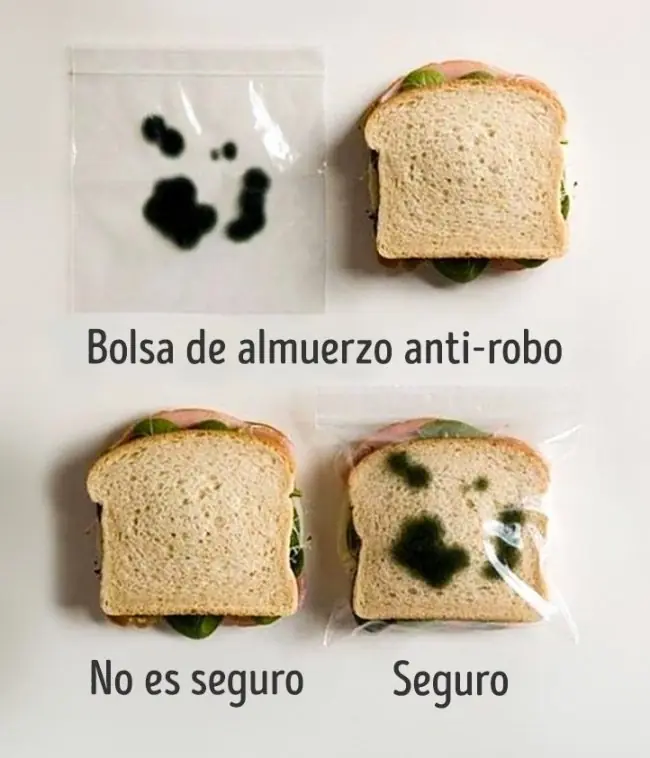 Futuro