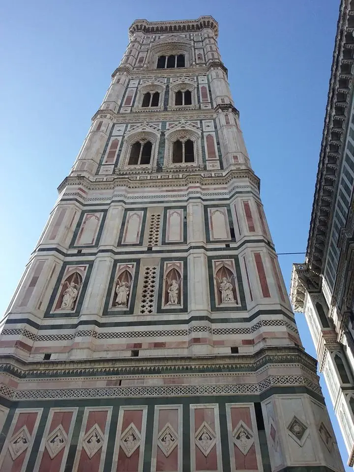 Mi viaje a Italia. Parte 1