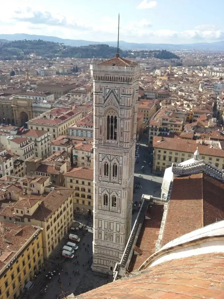Mi viaje a Italia. Parte 1