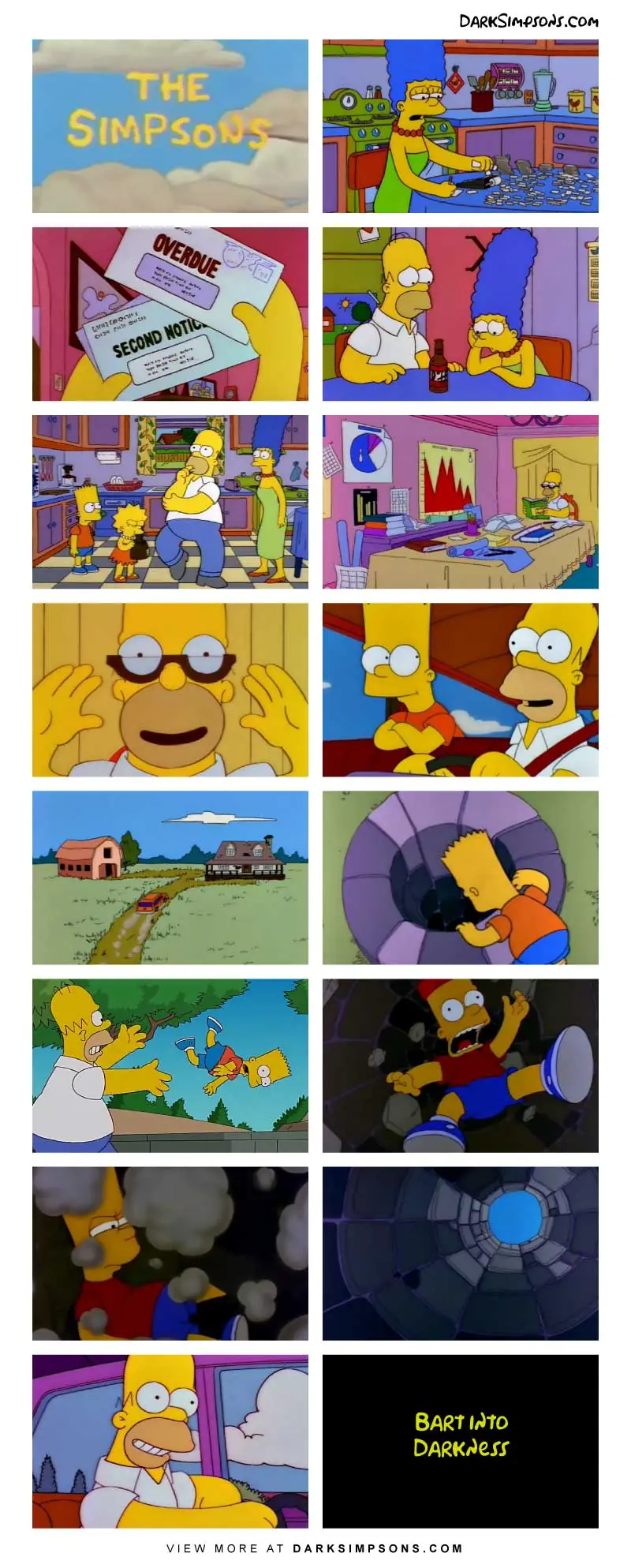 Simpsons