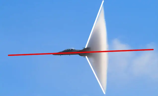 aviones aviones