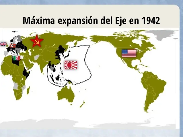 Te explico la Segunda Guerra Mundial como nunca la viste IC