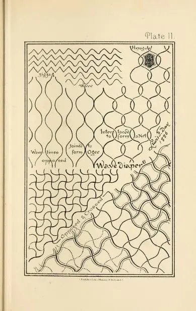 Day Lewis Foreman - Ornamental Design (1888)