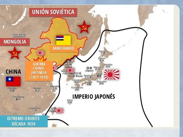 Te explico la Segunda Guerra Mundial como nunca la viste IC