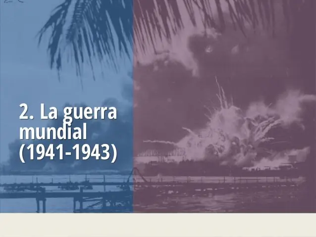 Te explico la Segunda Guerra Mundial como nunca la viste IC