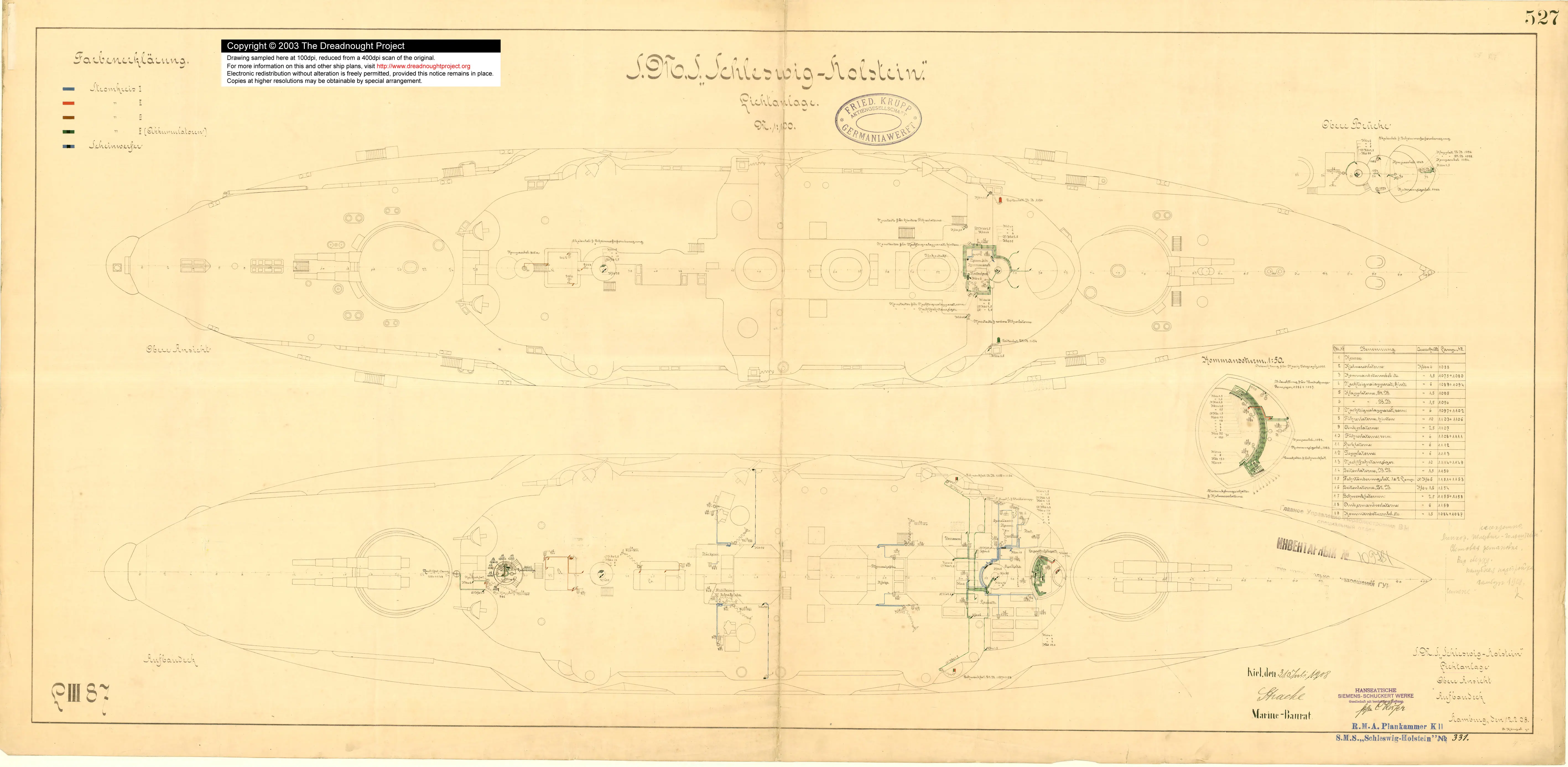 planos originales segunda guerra mundial
