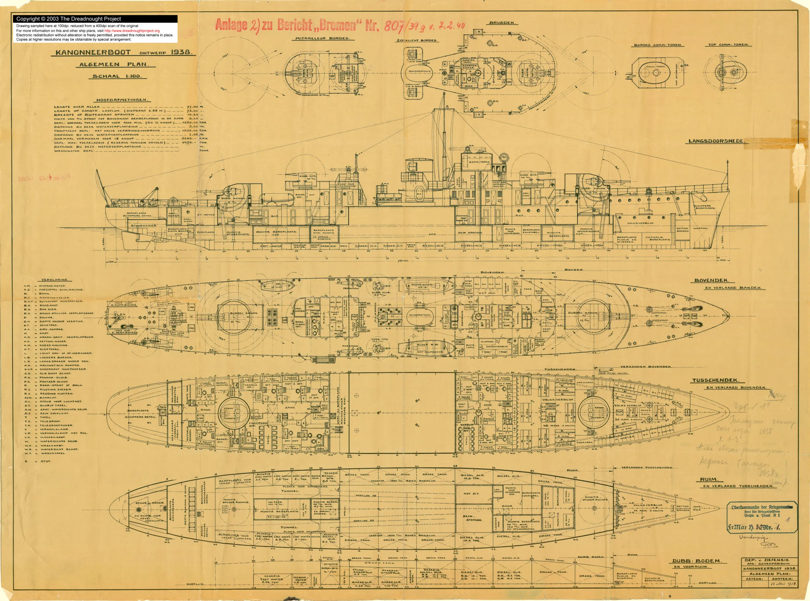 planos originales segunda guerra mundial