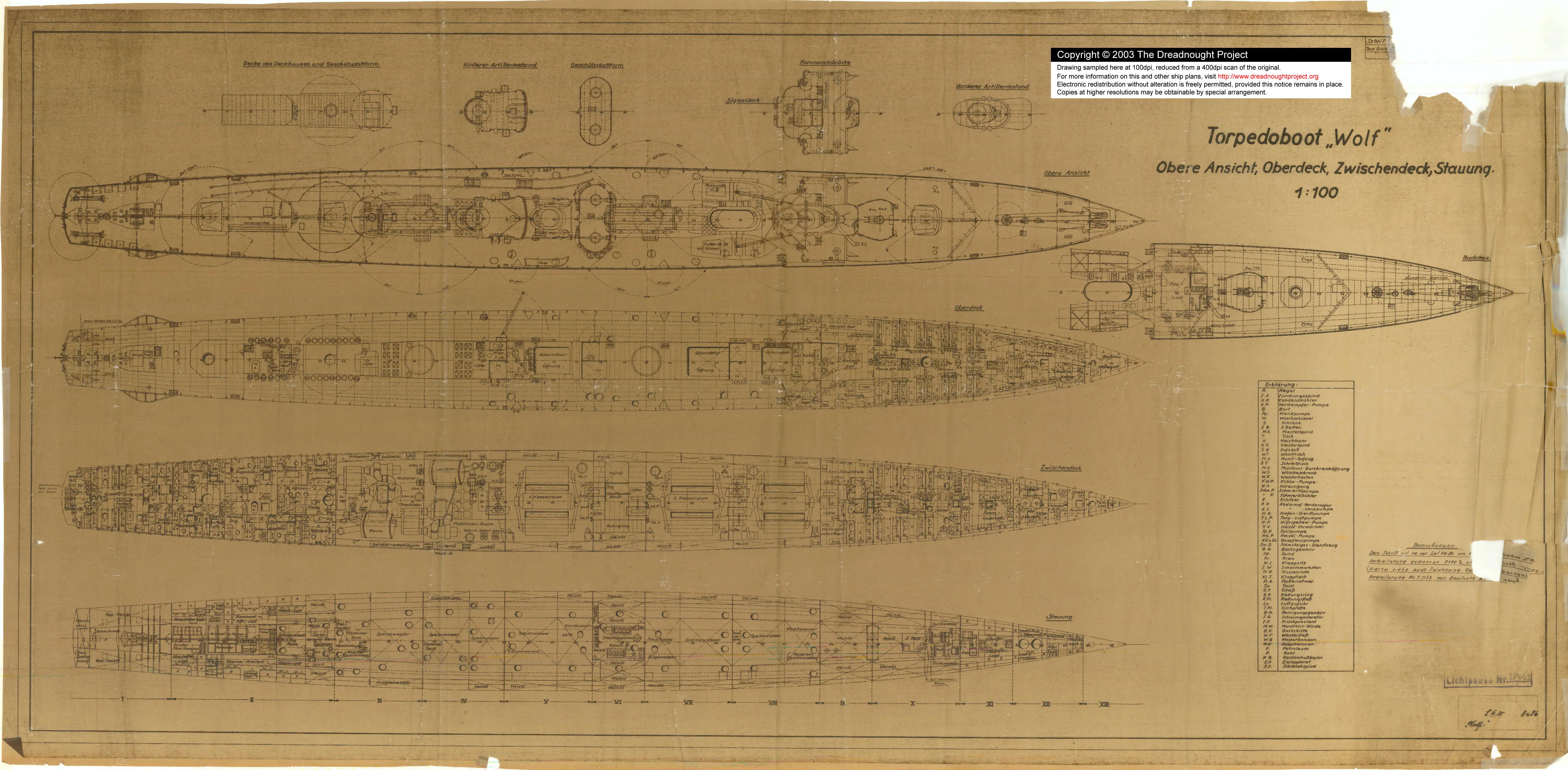 planos originales primer guerra mundial
