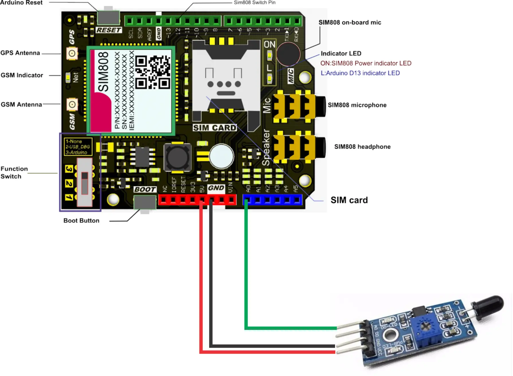 arduino uno