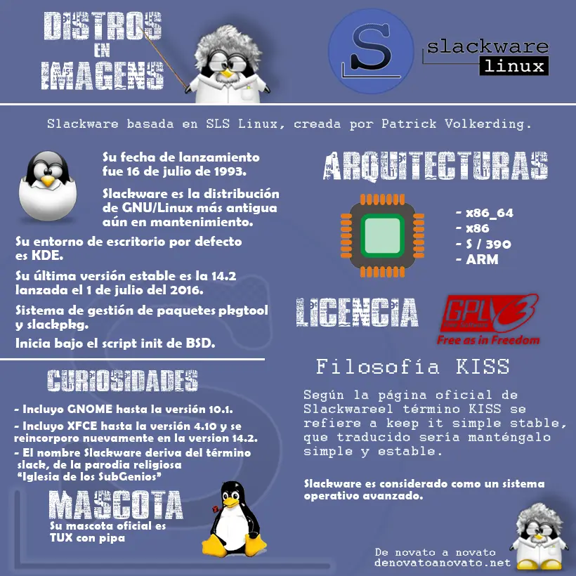 Slackware