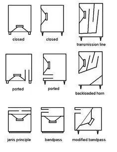 Man cave? pasa lince te doy ideas