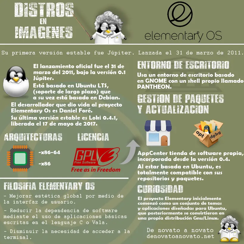 RecalBox