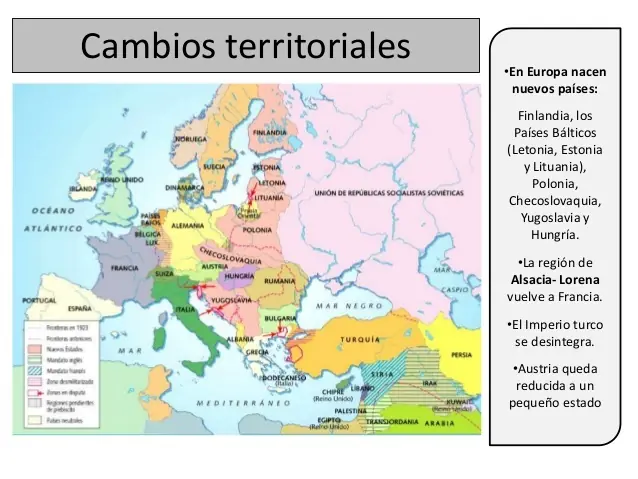 Primera guerra mundial explicada con infografias