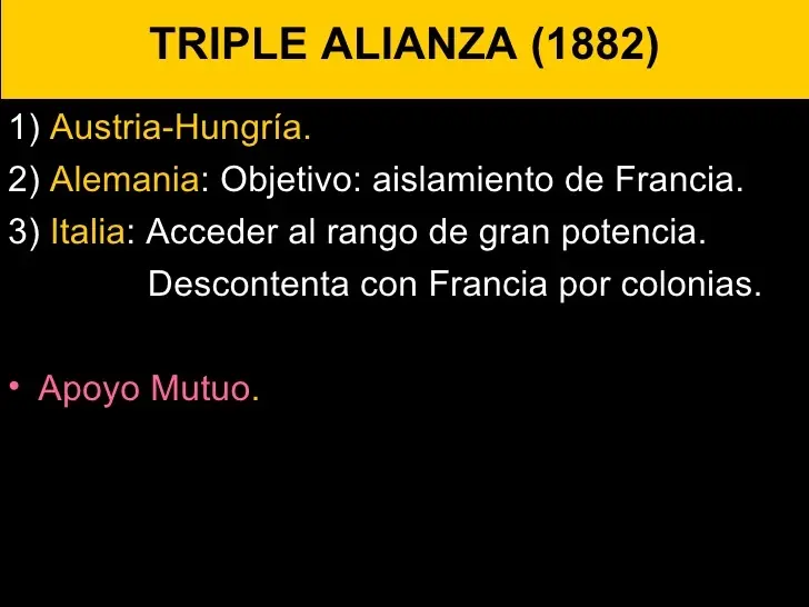 Primera guerra mundial explicada con infografias