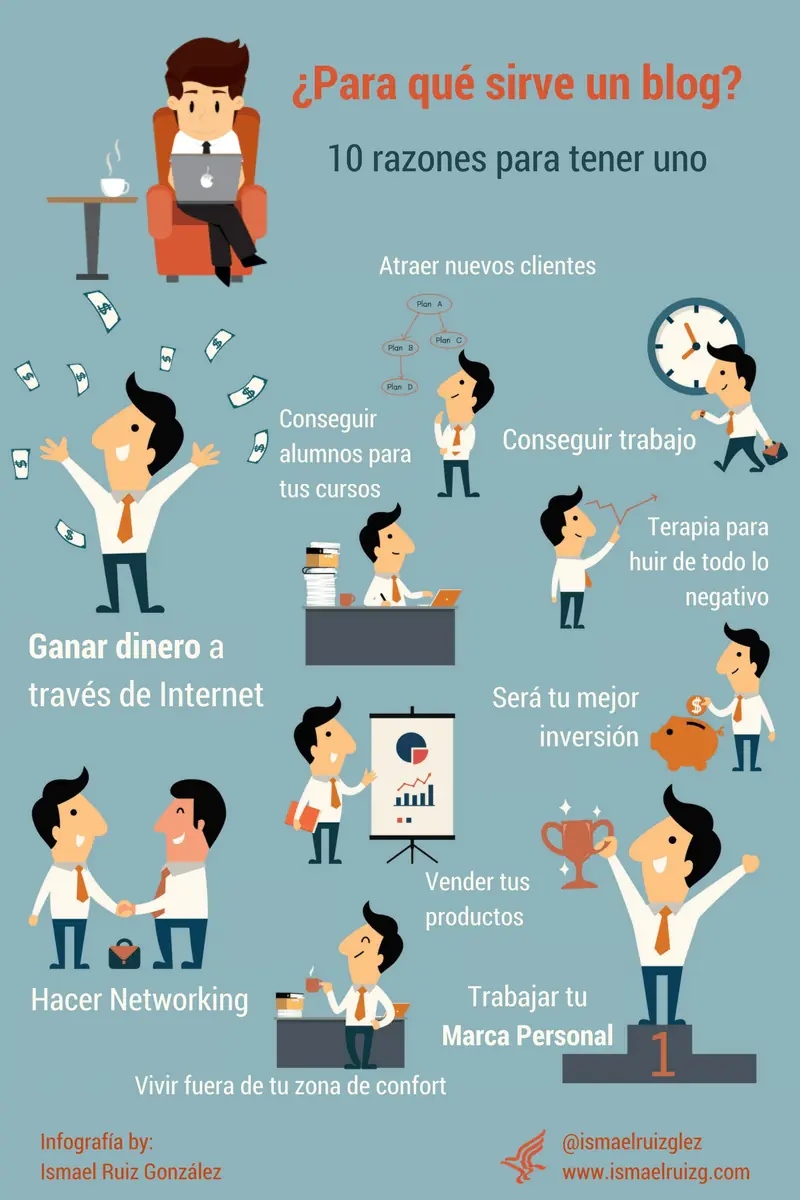 networking