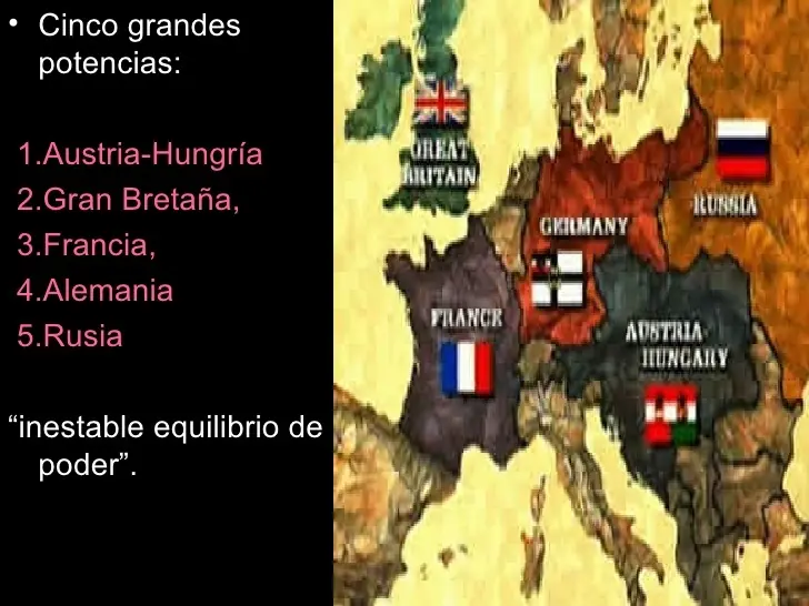 inglaterra