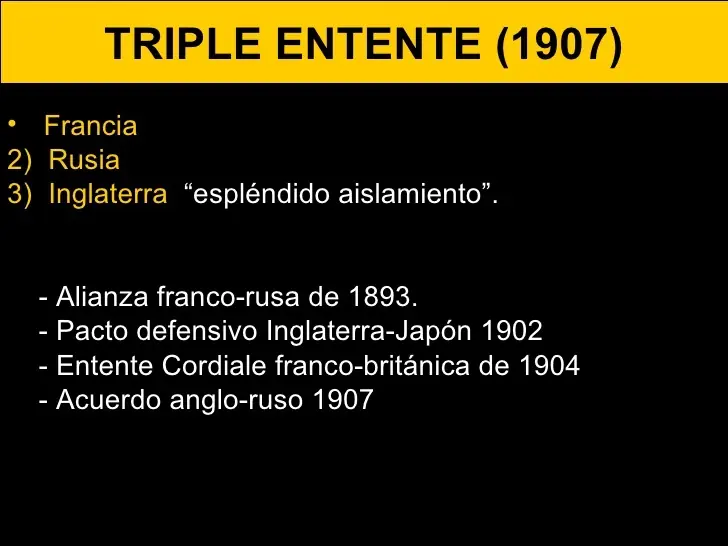 guerra mundial