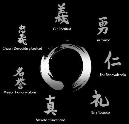 Los 7 principios del Bushido