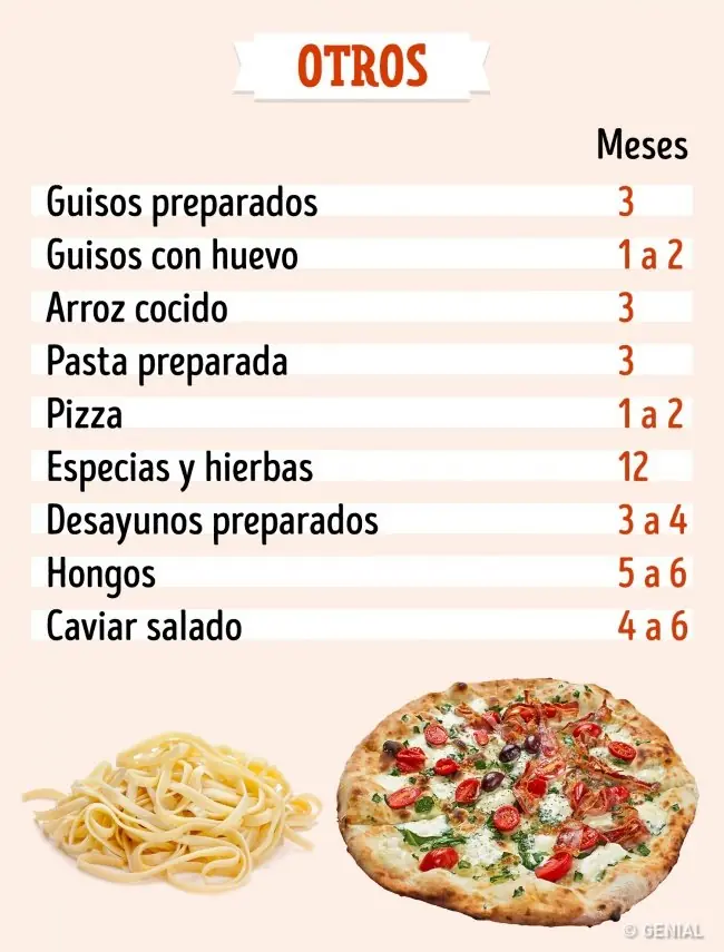 puedes