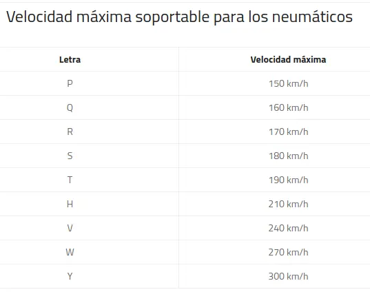 cauchos