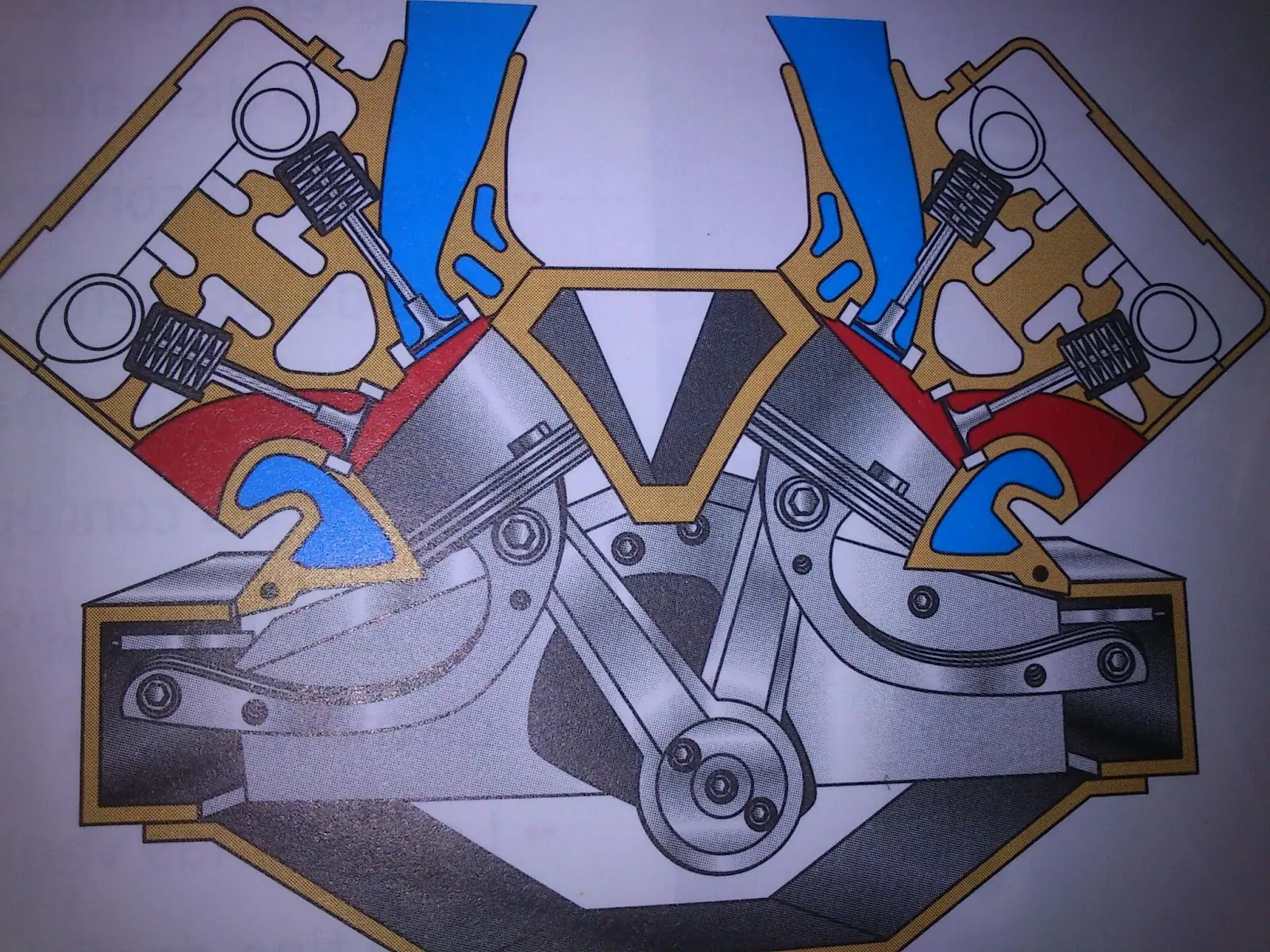 Motores "raros" que no conocias