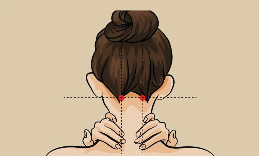 Solucion al dolor de cabeza en 5 minutos, sin remedios