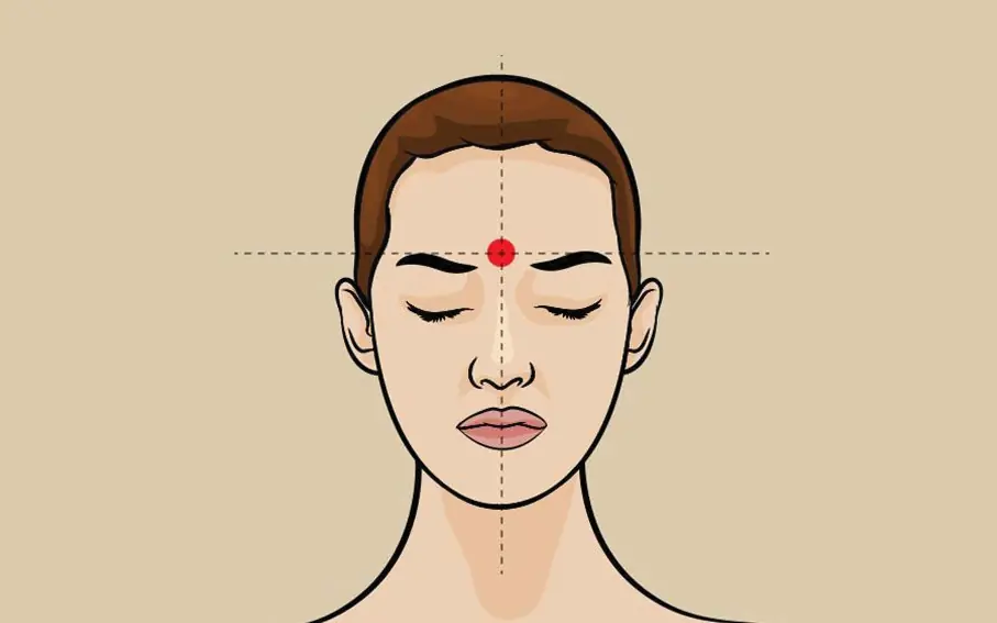 Solucion al dolor de cabeza en 5 minutos, sin remedios