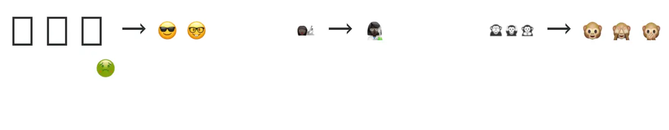 emojis