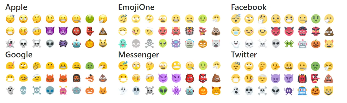 emoticones